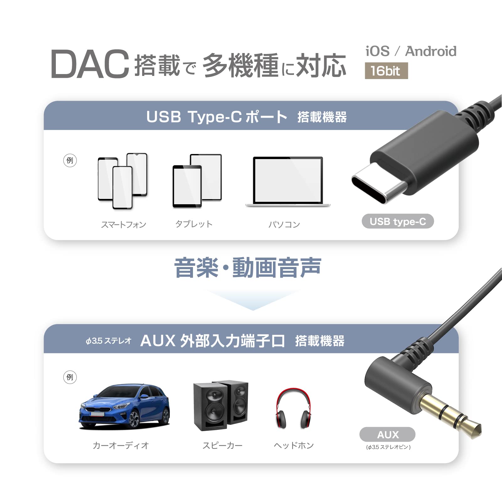 Amazon | カシムラ(Kashimura) スマホの音楽をオーディオ機器で本格